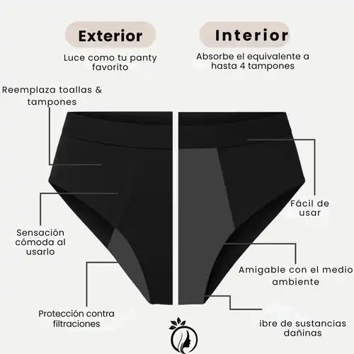 Encabezado